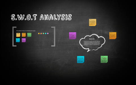 S.W.O.T Analysis by Sara Dean on Prezi