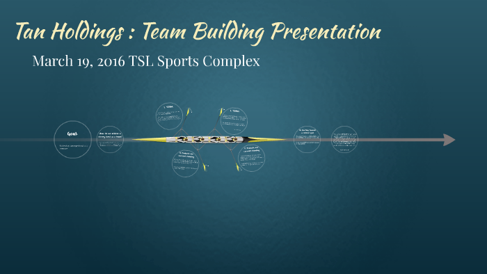 Team Building Presentation by Eunice Angeles on Prezi