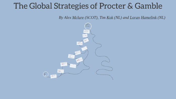 The Global Strategies Of Procter Gamble By Loran Hamelink