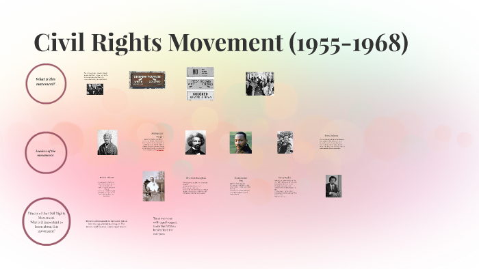 Civil Rights Movement by Kaitlynn White on Prezi