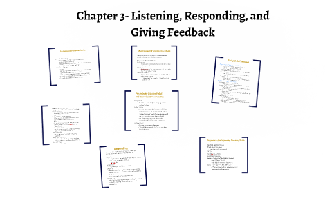 Chapter 3- Listening, Responding, and Giving Feedback by Hollie Arnett ...