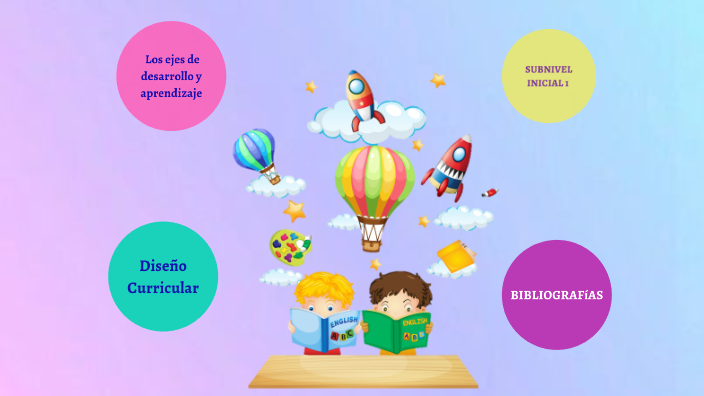 Diseño curricular, ejes y subnivel 1 en el desarrollo de los niños by ...