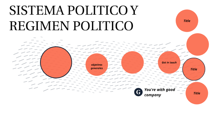 regimen politico y sistema politico by victor manuel camargo moreno on