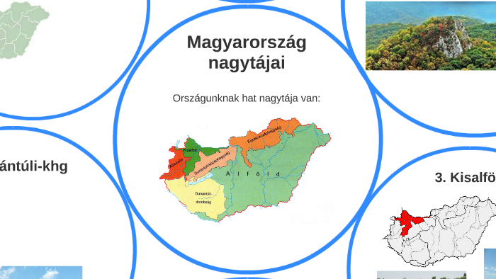 Magyarorszag Nagytajai By Illes David