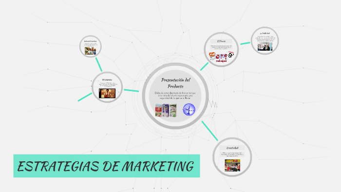 ESTRATEGIAS DE MARKETING by Raul Zambrano Quispe on Prezi