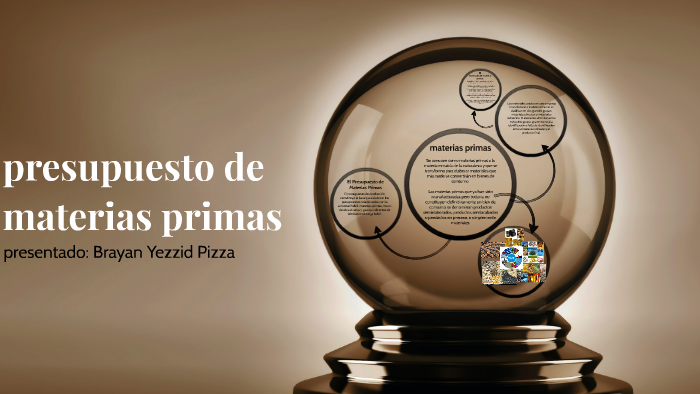 Presupuesto De Materias Primas By Brayan Pizza Ramirez On Prezi