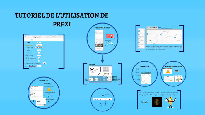 Tutoriel d'utilisation de prezi by Jordan Dirou on Prezi