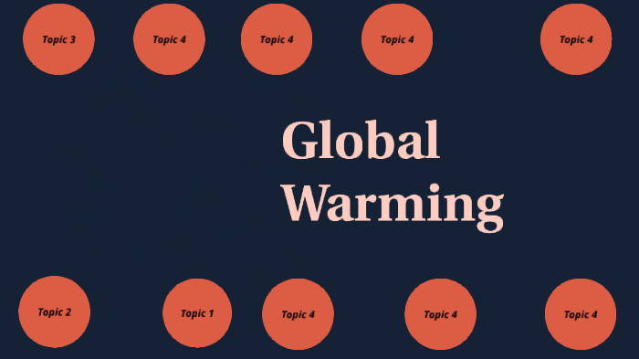 Global warming project by Kyleigh Reeves on Prezi