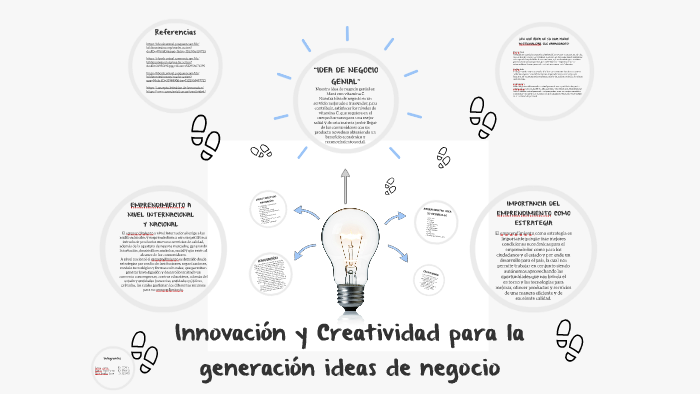 Innovación Y Creatividad Para La Generación De Ideas De Negocio