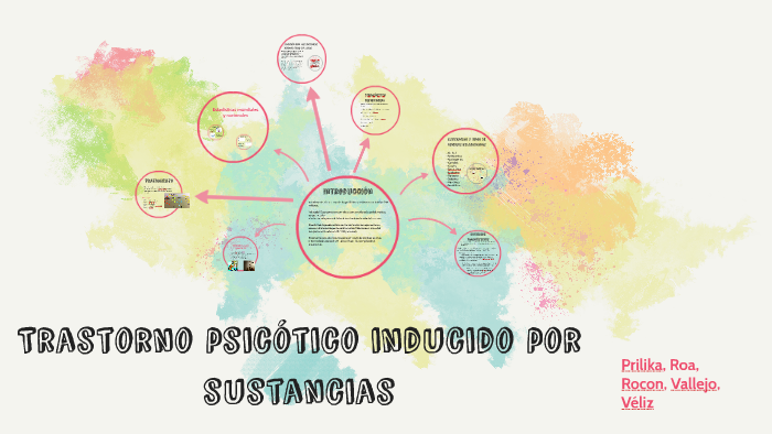 Trastorno Psicótico Inducido Por Sustancias By Daniela Rocon On Prezi Trastorno Psicótico Inducido Por Sustancias By Daniela Rocon On Prezi
