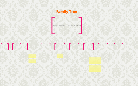 Family Tree by on Prezi