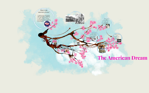 The American Dream by Taylor Morrow on Prezi