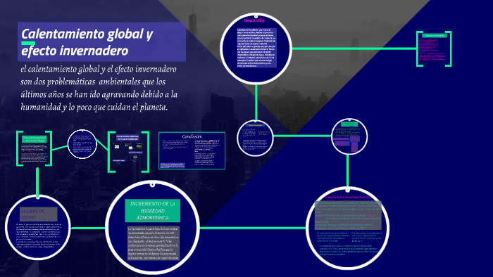 Calentamiento global y efecto invernadero by Abril Debia on Prezi