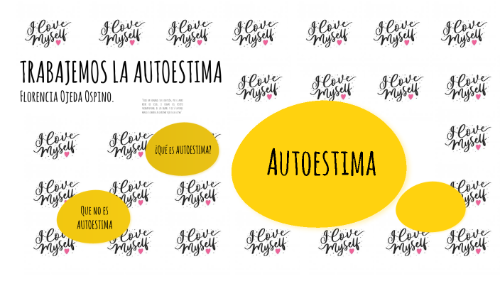 Autoestima by on Prezi