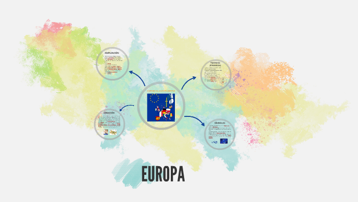 HISTORIA DE LA UNIÓN EUROPEA by EUROPA2017 ESCARAPELA on Prezi