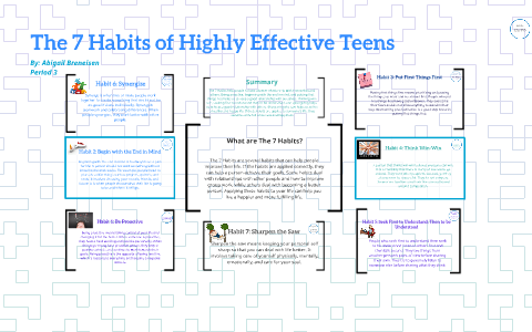 The 7 Habits of a Highly Effective Teen by Abigail Breneisen on Prezi