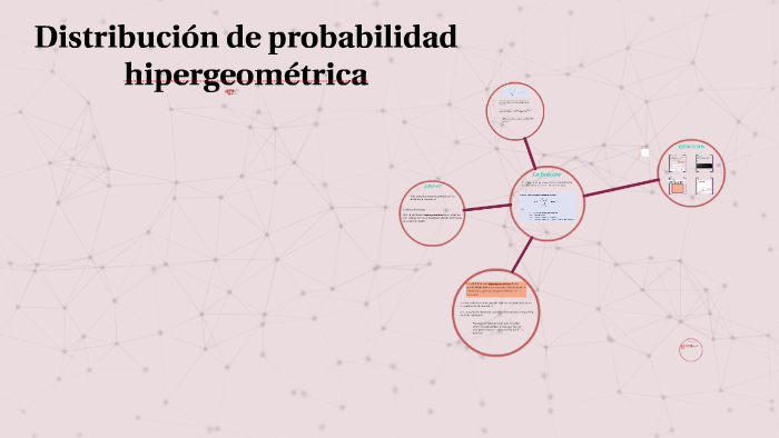 Distribución de probabilidad hipergeométrica by Karla Gonzalez on Prezi