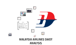 Malaysia Airlines Swot Analysis Gdg 584 By Abdul Muhaimin