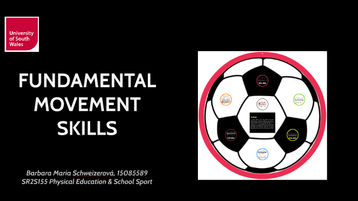 FUNDAMENTAL MOVEMENT SKILLS By Barbara Schweizerová On Prezi