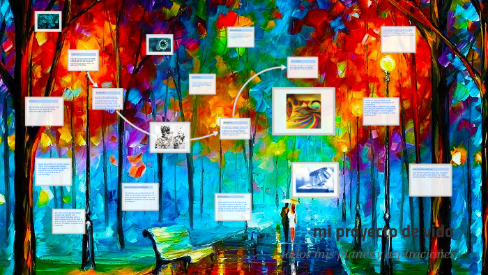 mi proyecto de vida by paula daniela rozo tellez on Prezi