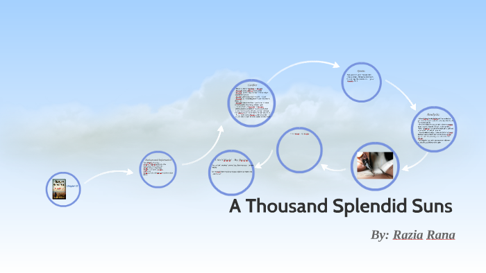 A Thousand Splendid Suns by Razia Rana on Prezi
