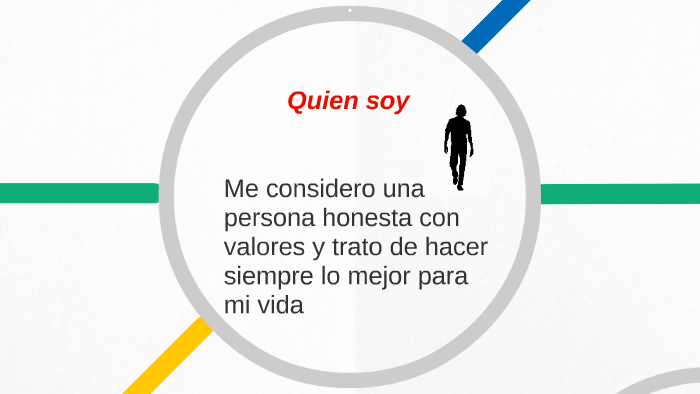 Mi proyecto de vida by cristian marquez on Prezi
