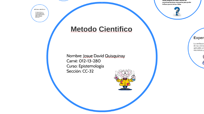 Metodo Cientifico by on Prezi