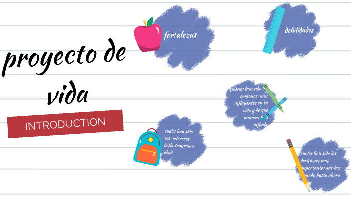 proyecto de vida by andrea peña on Prezi