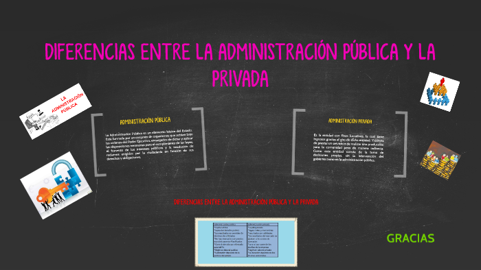 Diferencias Entre La AdministraciÓn PÚblica Y La Privada By Jess Ruiz On Prezi 8443