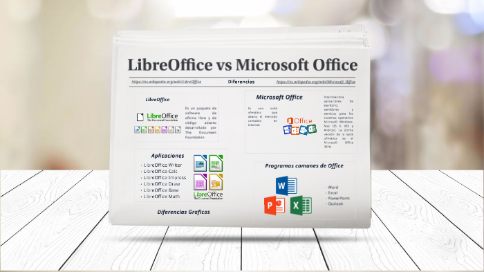 LibreOffice vs Microsoft Office by dany usiña on Prezi Next