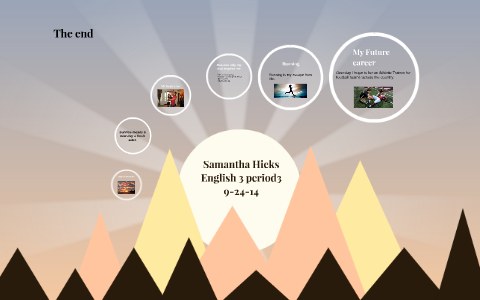 Samantha Hicks by samantha hicks on Prezi