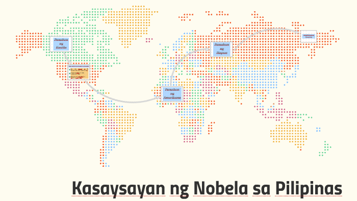 Kasaysayan Ng Nobela Sa Pilipinas By Maria Mae Tolosa On Prezi