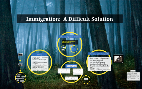 Immigration A Difficult Solution By On Prezi Immigration A Difficult Solution By On Prezi