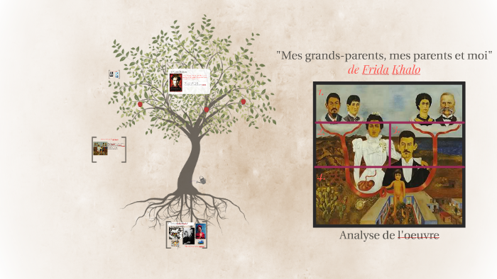 Mes Grands Parents Mes Parents Et Moi "Mes grands-parents, mes parents et moi" by Juliette Terry