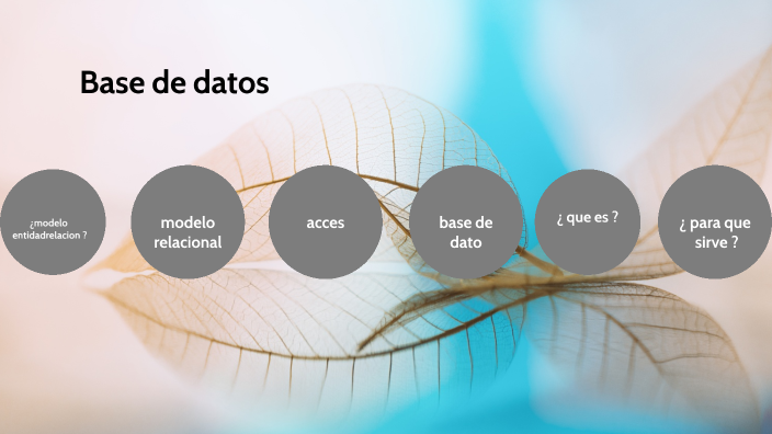 Base de datos by kenia reyes on Prezi