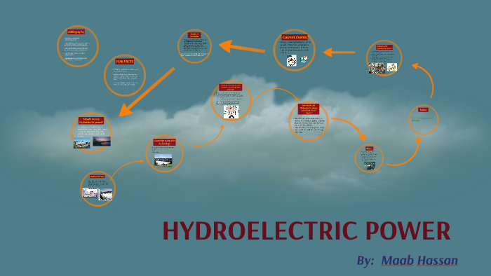 Hydroelectric power by Kiran Zaidi on Prezi