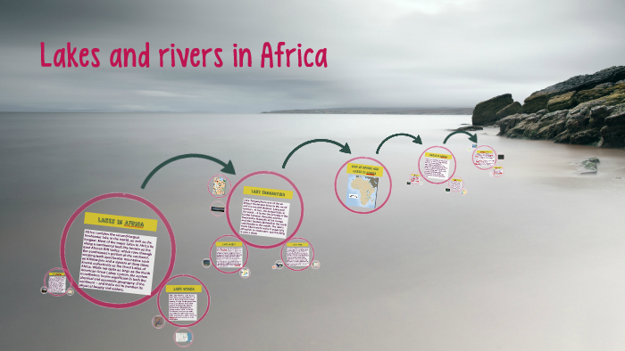 Lakes and rivers in Africa by Meliha Briga on Prezi