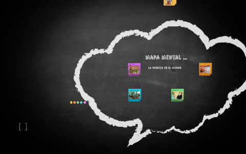 mapa mental ... by marlon mendez on Prezi