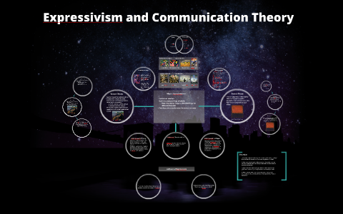 Expressivism and Communication Theory by Nicholas Arnold on Prezi