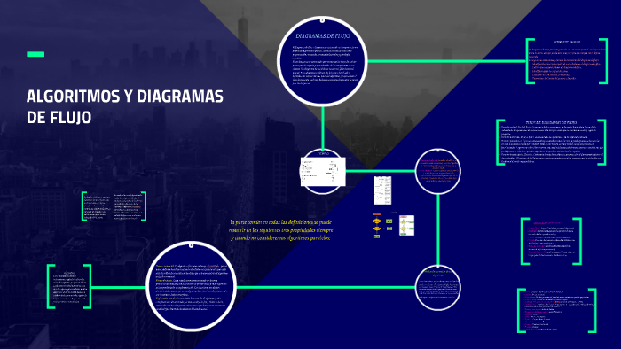 ALGORITMOS Y DIAGRAMAS DE FLUJO by daniela quintero on Prezi
