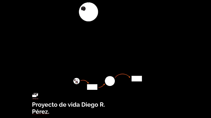 Proyecto de vida Diego R. Pérez. by DIEGO REYES on Prezi