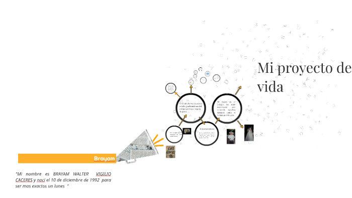 Mi proyecto de vida by Bryan Vigilio on Prezi
