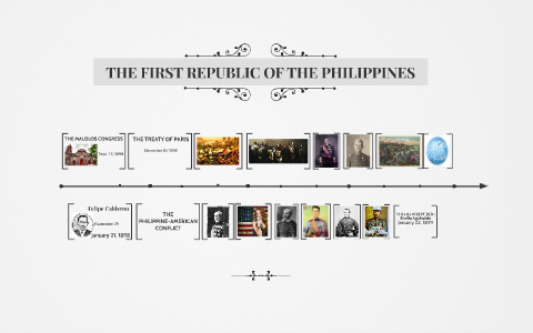 THE FIRST REPUBLIC OF THE PHILIPPINES by Lykaa Losito on Prezi