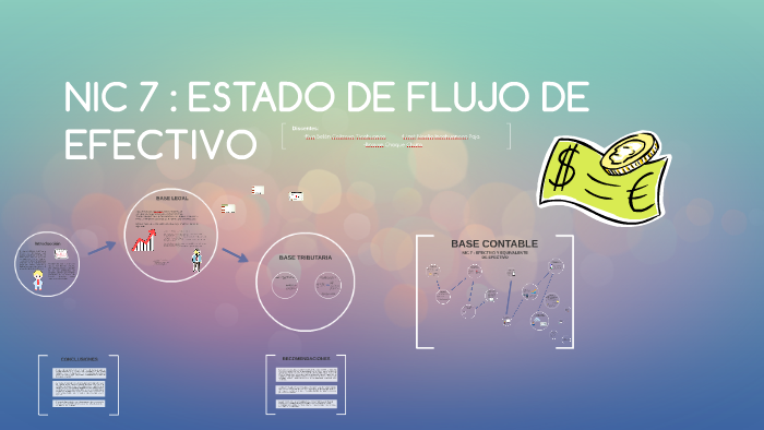 NIC 7 : ESTADO DE FLUJO DE EFECTIVO by Briian Choque on Prezi