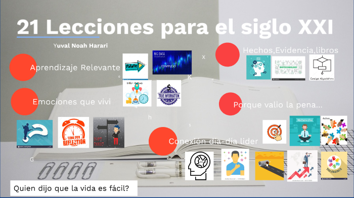 21 Lecciones Para El Siglo Xxi By Eduardo Valdes On Prezi