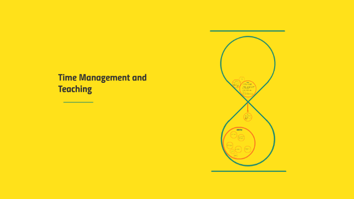 Time Management and Teaching by TB TB on Prezi