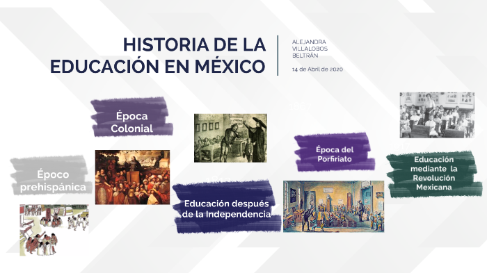 Historia de la educación en México by Alejandra Villalobos on Prezi