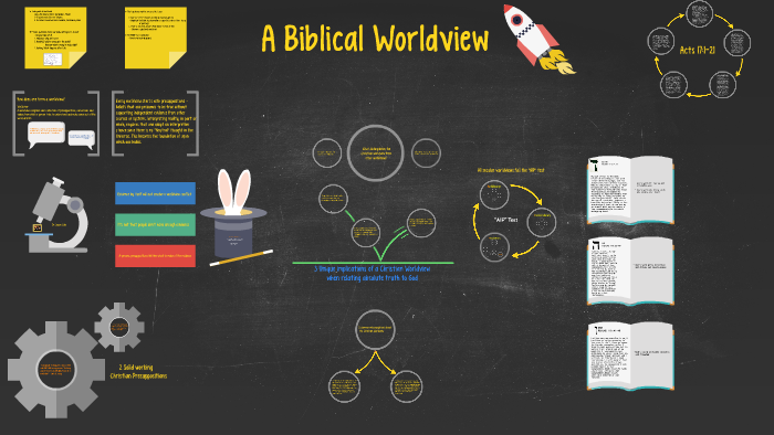 a-biblical-worldview-by-andrew-held