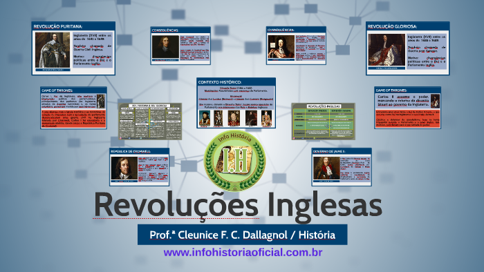 Revoluções Inglesas: Puritana & Gloriosa by Sérgio Augusto de Lima ...