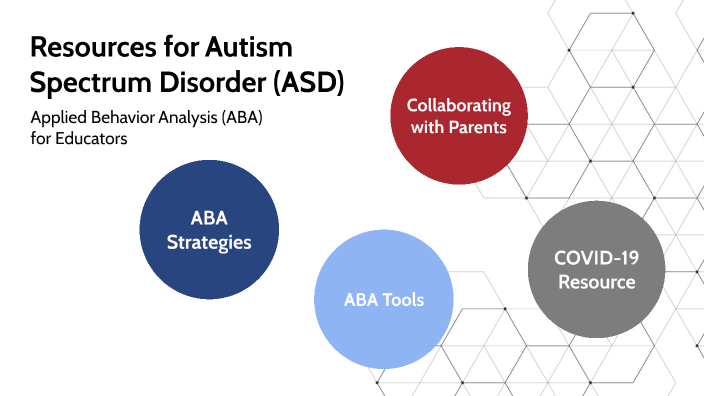 Resources for Autism Spectrum Disorder by Lisa Gerrick on Prezi